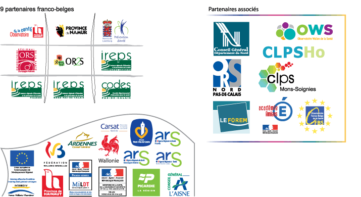 Partenaires de Générations en santé